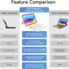 HOU Magnetic Detachable Tablet Keyboard Case-8
