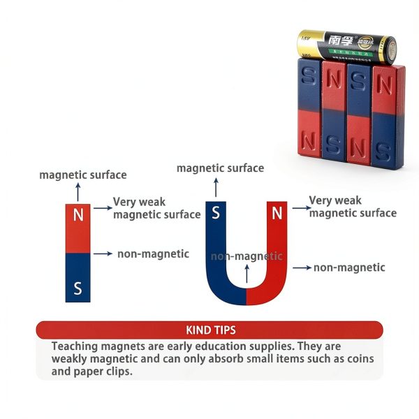 Science Magnet for Kids Bar Magnet by Anjing Alnico 50x9x9mm Small Set-3